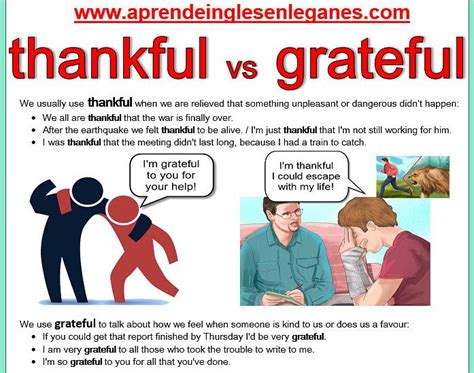 Grateful Meaning .